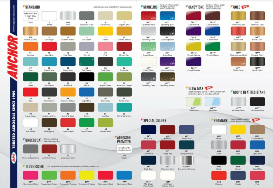 ANCHOR 400ML SPRAY PAINT STANDARD AND SPECIAL COLORS