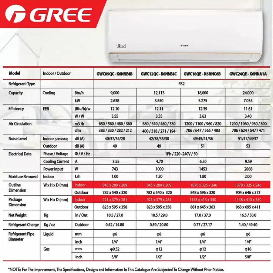GREE AIR CONDITIONER R32 LOMO32 NON-INVERTER SERIES