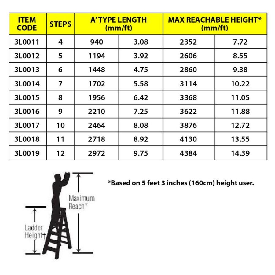 ALUMINIUM SINGLE SIDED LADDER